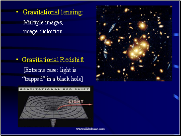 Gravitational lensing: