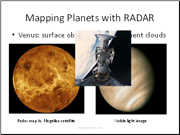 Mapping Planets with RADAR