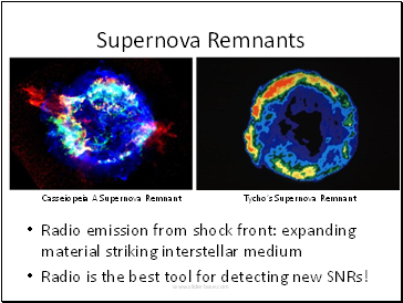 Supernova Remnants