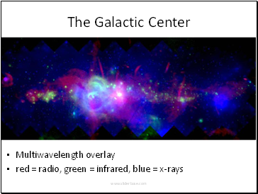 The Galactic Center