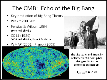 The CMB: Echo of the Big Bang