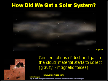 Concentrations of dust and gas in the cloud; material starts to collect (gravity > magnetic forces)