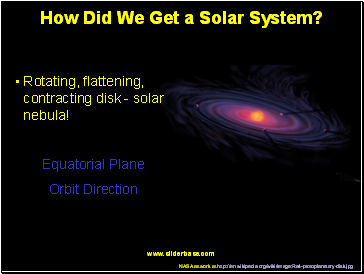 How Did We Get a Solar System?