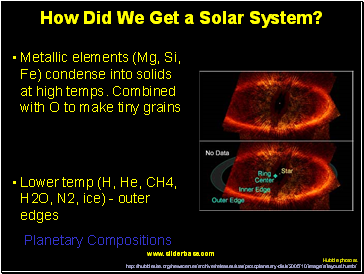 How Did We Get a Solar System?