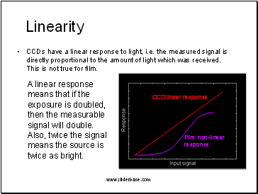 Linearity