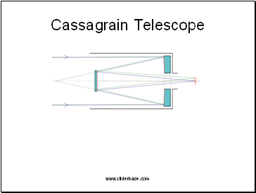 Cassagrain Telescope