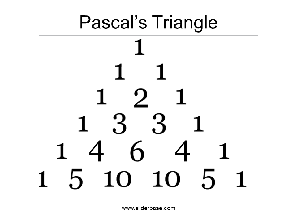 Треугольник паскаля сумма чисел в строке. Треугольник Паскаля. Биномиальный треугольник Паскаля. Блез Паскаль треугольник Паскаля.