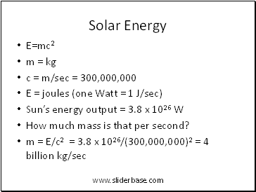 Solar Energy