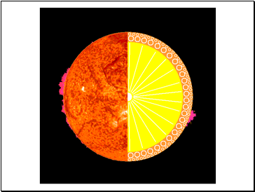 The Lifecycle of Stars and the Sun