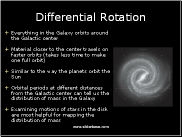 Differential Rotation