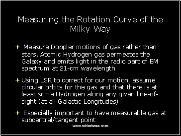 Measuring the Rotation Curve of the Milky Way