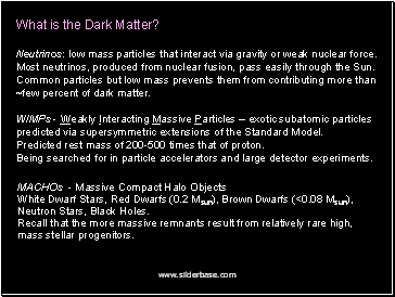 What is the Dark Matter?