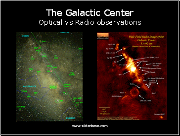The Galactic Center Optical vs Radio observations