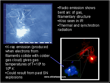 Radio emission shows bent arc of gas, filamentary structure