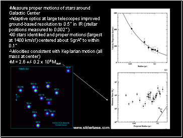 Measure proper motions of stars around Galactic Center