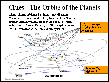Clues - The Orbits of the Planets