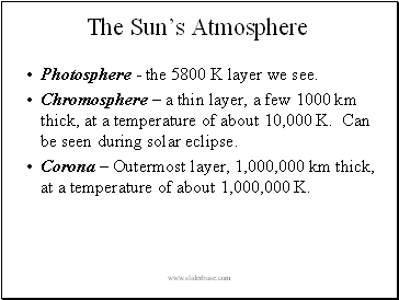 The Suns Atmosphere