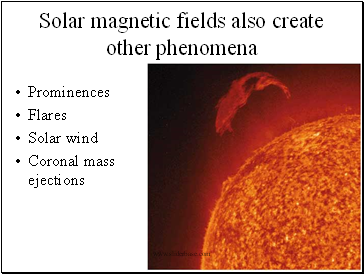 Solar magnetic fields also create other phenomena