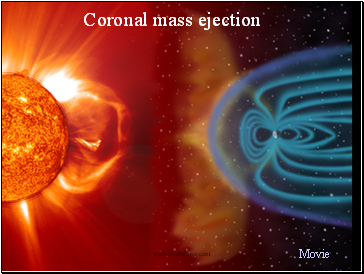 Coronal mass ejection