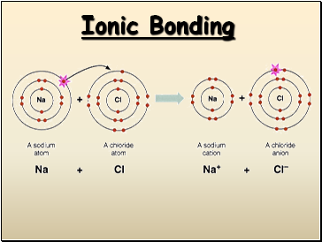 Ionic Bonding