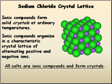 Sodium Chloride Crystal Lattice