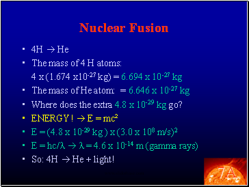 Nuclear Fusion