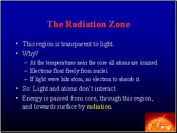 The Radiation Zone