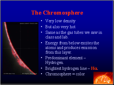 The Chromosphere