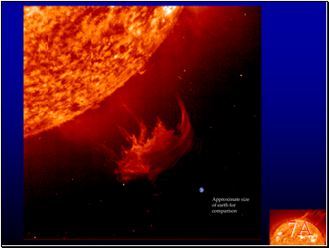 Prominences