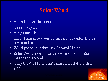 Solar Wind