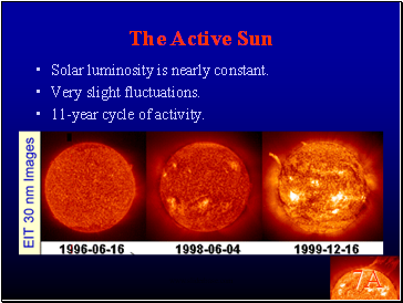 The Active Sun