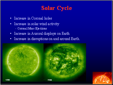 Solar Cycle