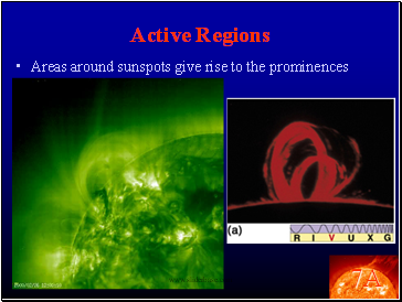 Active Regions