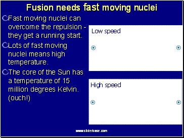 Fusion needs fast moving nuclei