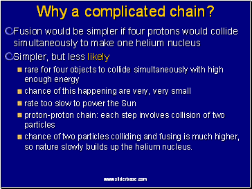 Why a complicated chain?