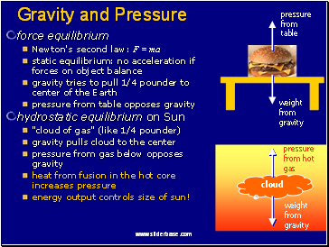 Gravity and Pressure