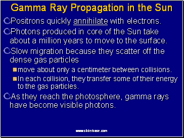 Gamma Ray Propagation in the Sun