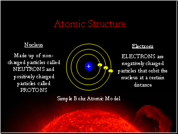 Atomic Structure