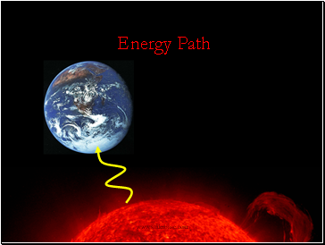 Energy Path