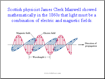 Scottish physicist James Clerk Maxwell showed mathematically in the 1860s that light must be a combination of electric and magnetic fields.