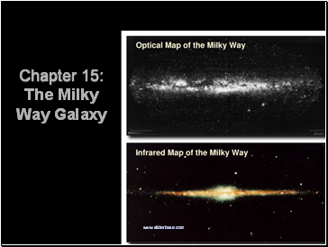 Chapter 15: The Milky Way Galaxy