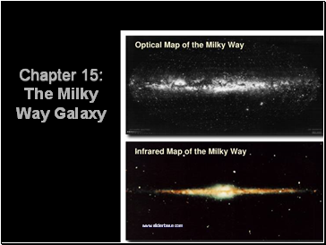 Where Is Our Solar System Located within the Galaxy