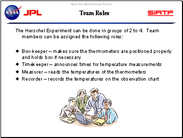 Team Roles