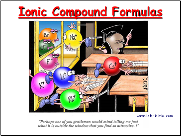 Ionic Compound Formulas