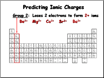 Predicting Ionic Charges