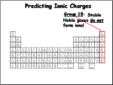 Predicting Ionic Charges