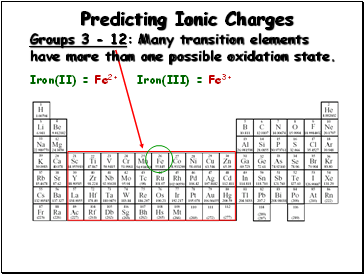 Predicting Ionic Charges