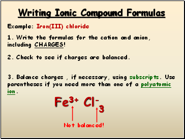 Writing Ionic Compound Formulas