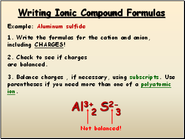 Writing Ionic Compound Formulas