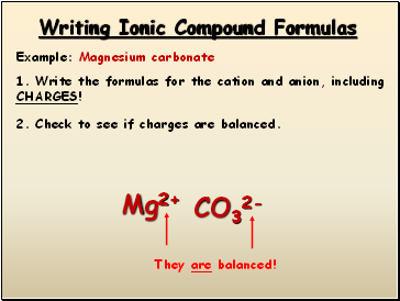 Writing Ionic Compound Formulas